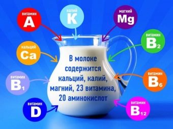 Как развести молоко для кормления новорожденного