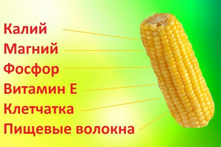 Сколько калорий в банке с кукурузой