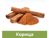 Корица